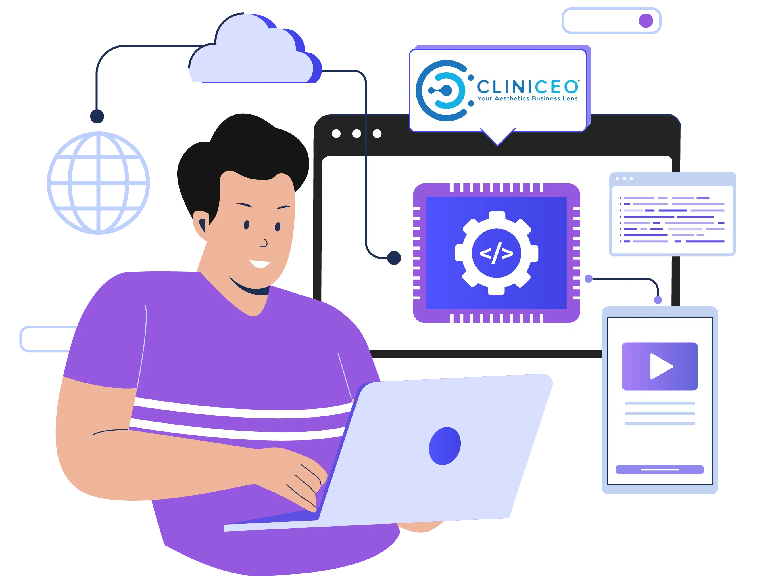 Cliniceo marketing features