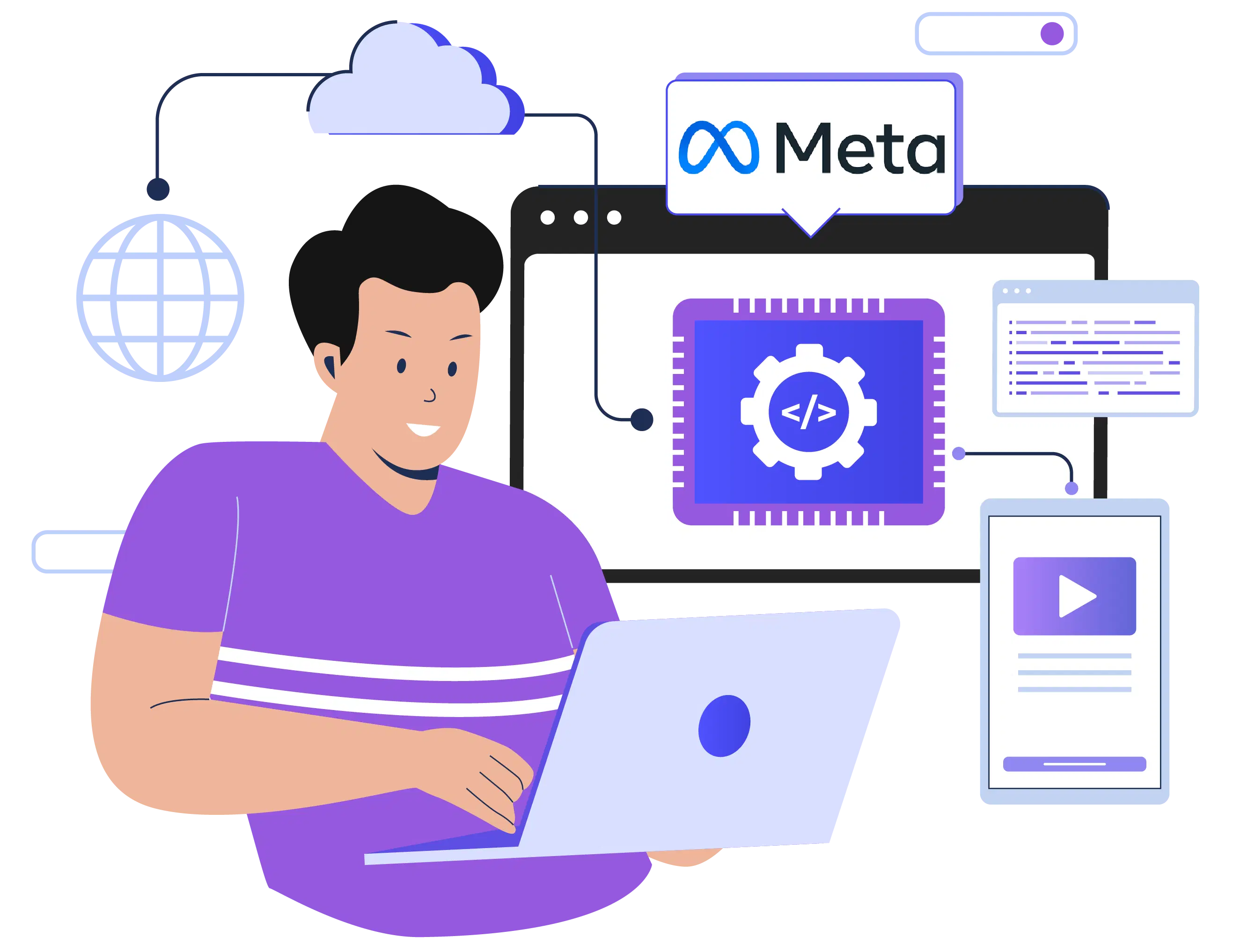 Meta Ads marketing features